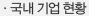 국내기업현황